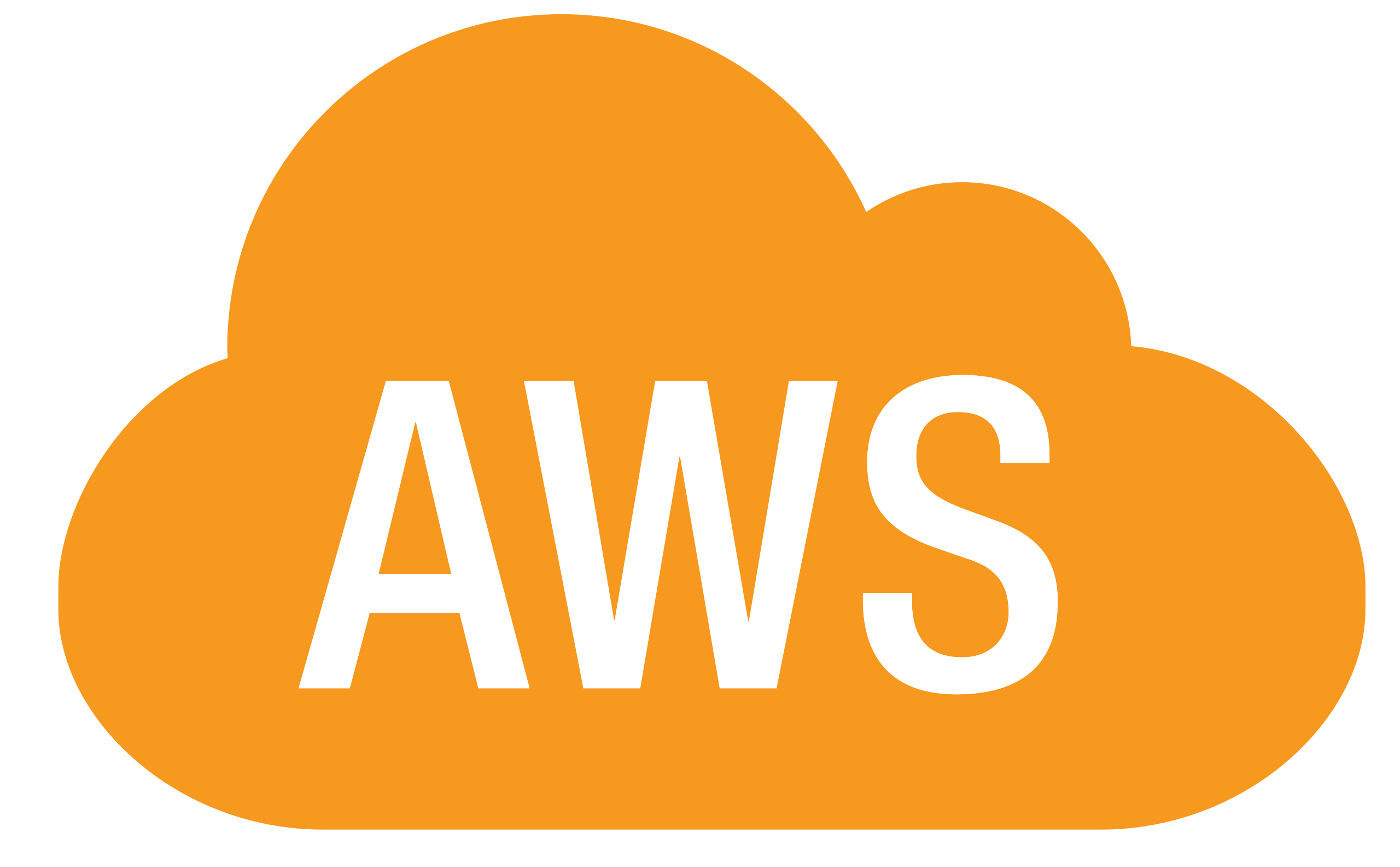 aws training