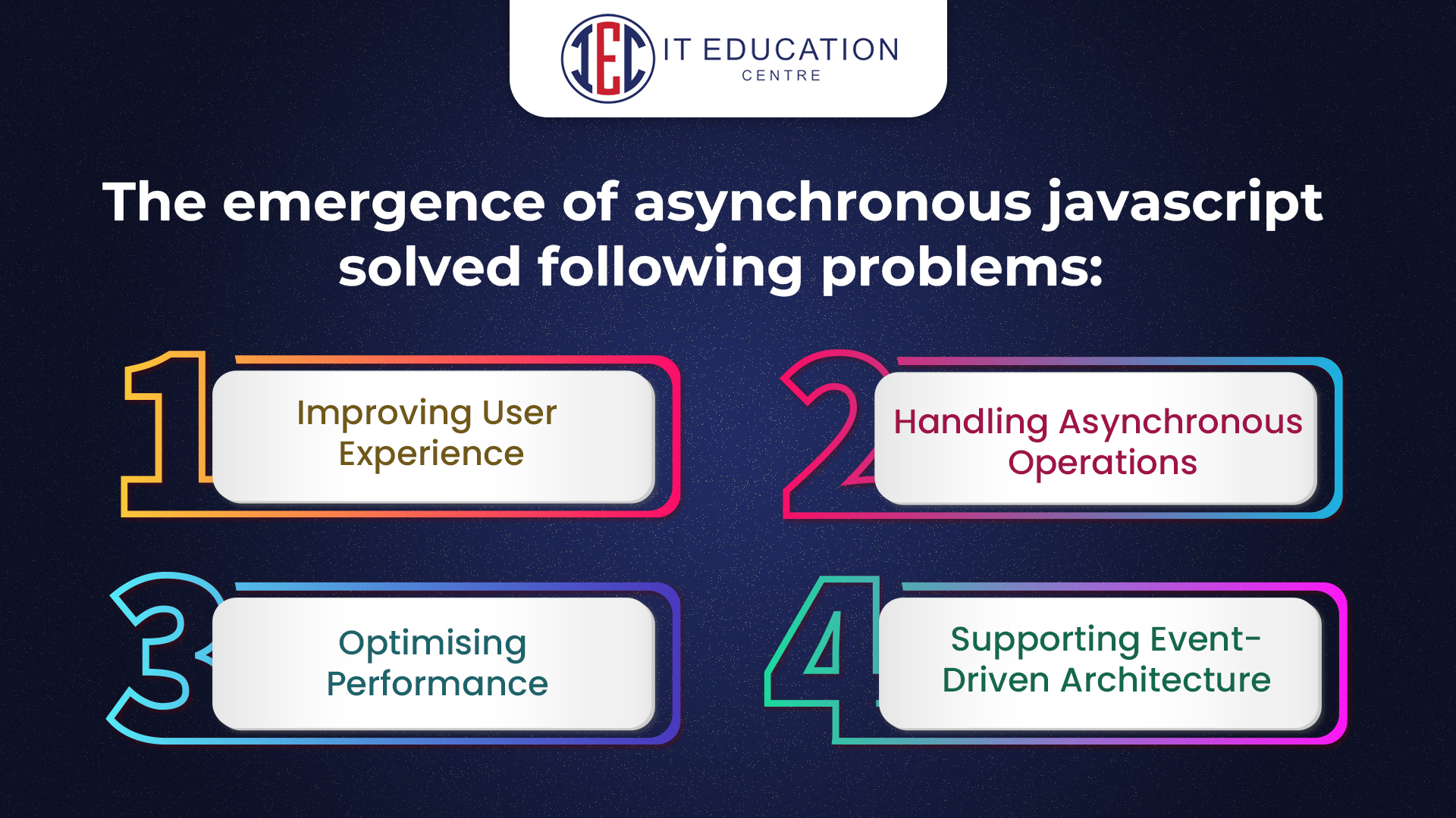 The emergence of asynchronous javascript